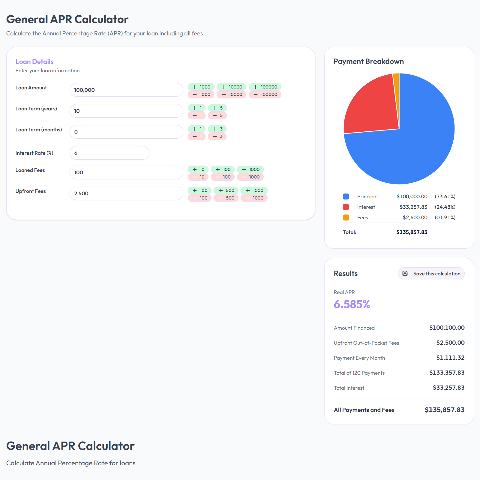 General APR Calculator